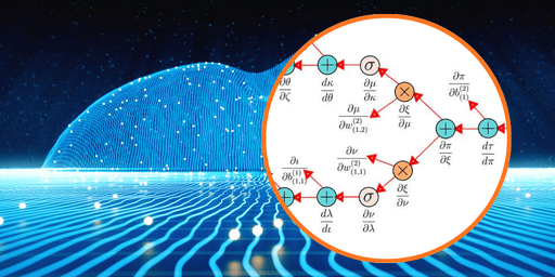 PyTorch for Deep Learning
